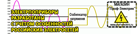 Генератор патриот 6500 е цена - Магазин электрооборудования Проф-Электрик в Артёмовске